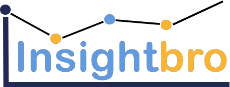insightbro logo